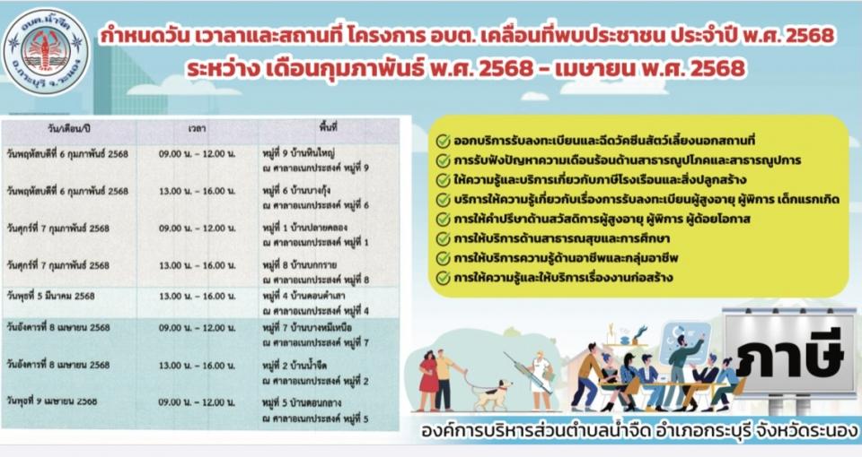 �ç��� ͺ�.����͹��辺��ЪҪ� 2568